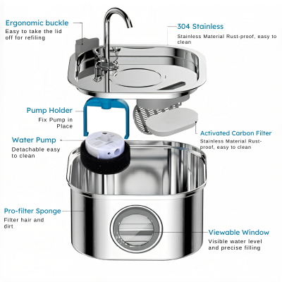 Stainless Steel Pet Water Fountain 3.2L – Automatic Circulating Cat & Dog Water Dispenser, Ultra-Quiet Smart Hydration System